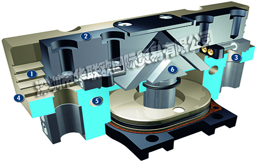 雄克夾爪PGN-plus 50-1-AS，雄克夾具PGN-plus 50-1-AS